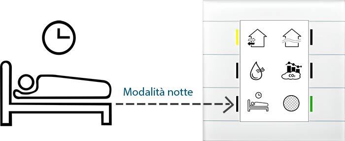 Passiv Energie elementi in ceramica