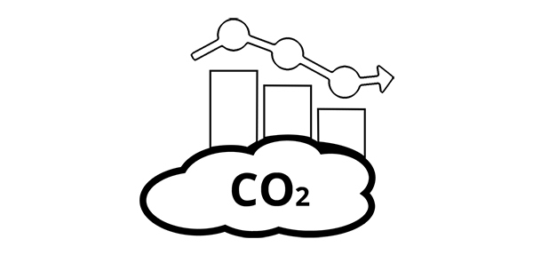 Pannello CO₂
